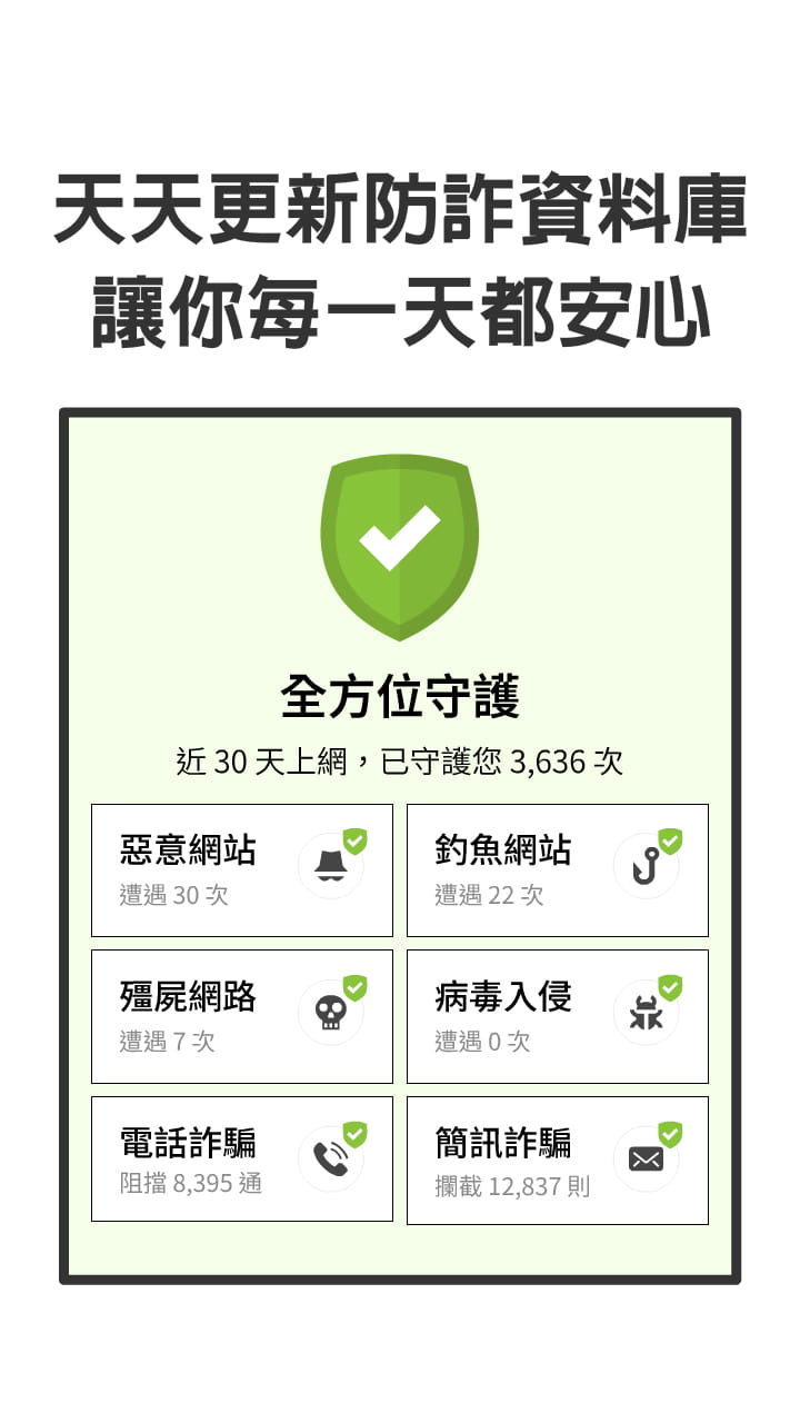 天天更新數據