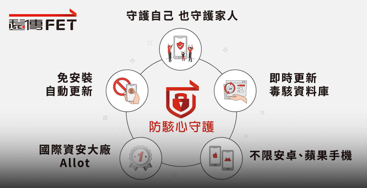 影片介紹-防駭心守護