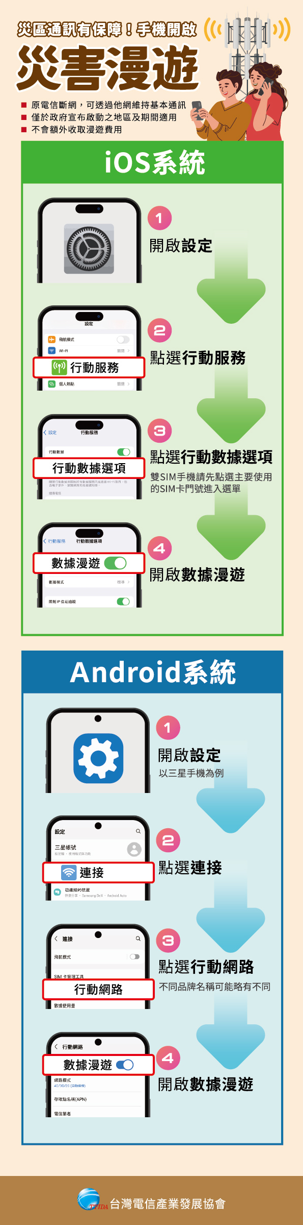 災害漫遊宣導