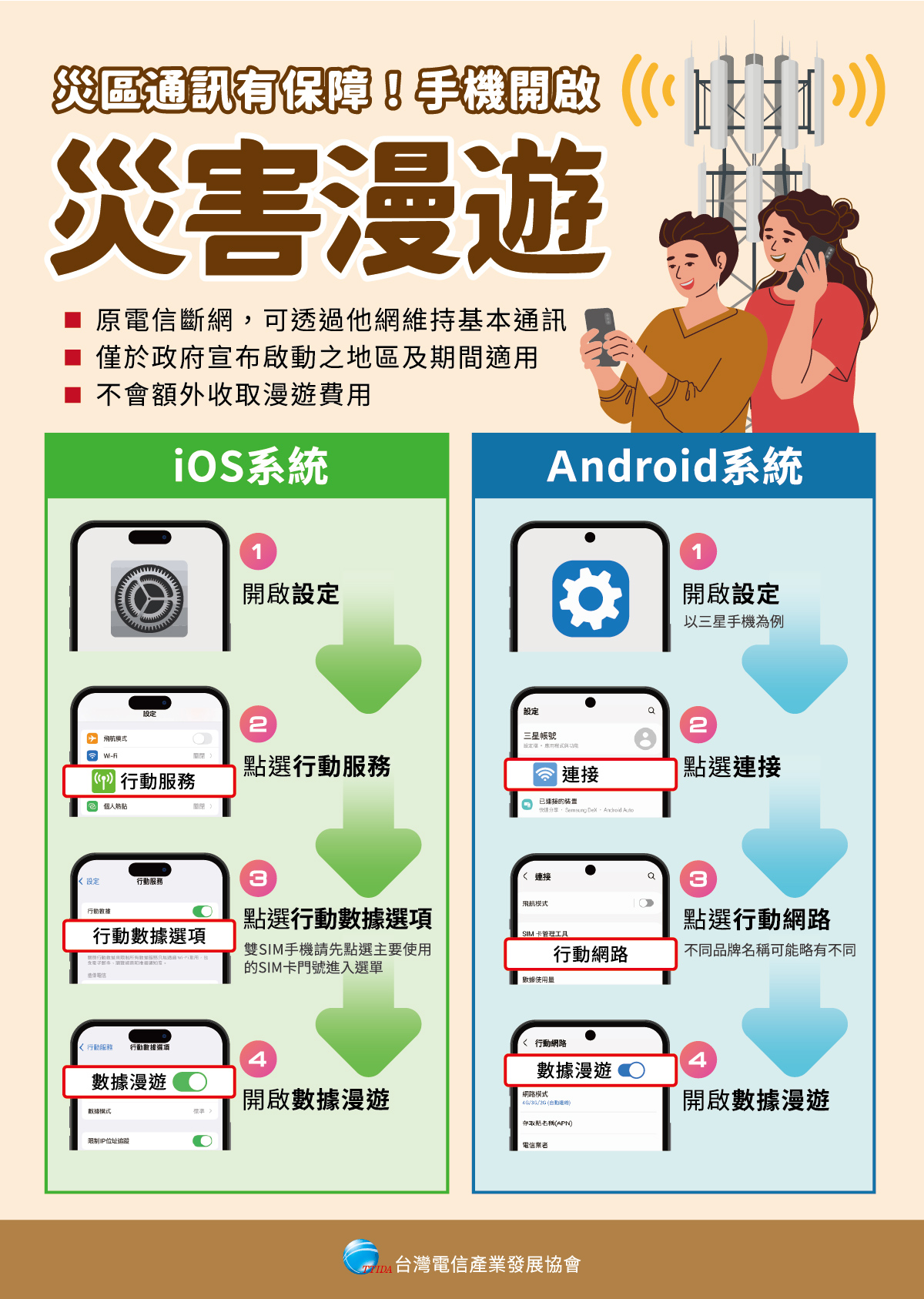 災害漫遊宣導