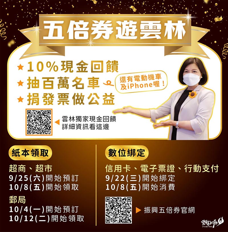 雲林縣-振興經濟現金回饋方案