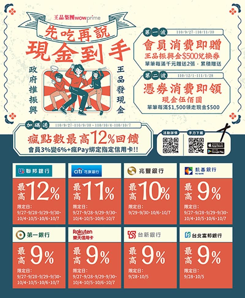 王品振興金