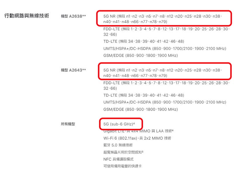 5G 訊號