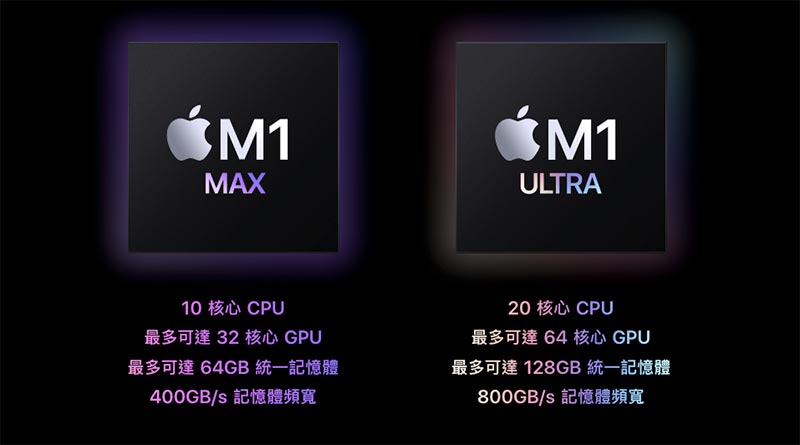 M1 Ultra