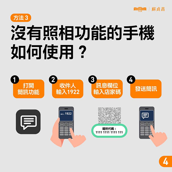 直接使用簡訊功能完成實聯制，對部分不會使用QR Code的民眾來說也相當方便