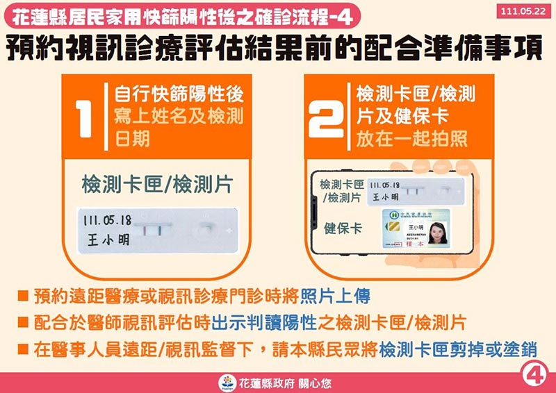 花蓮快篩陽流程