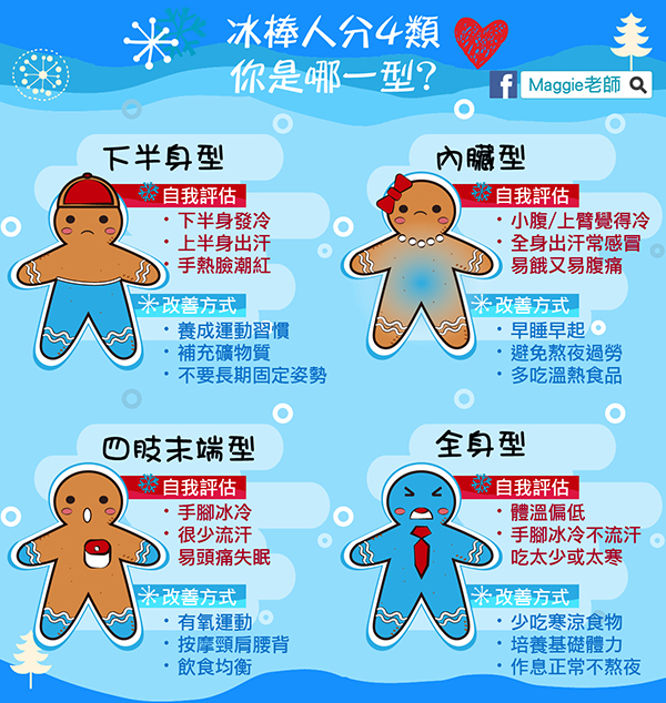 手腳冰冷