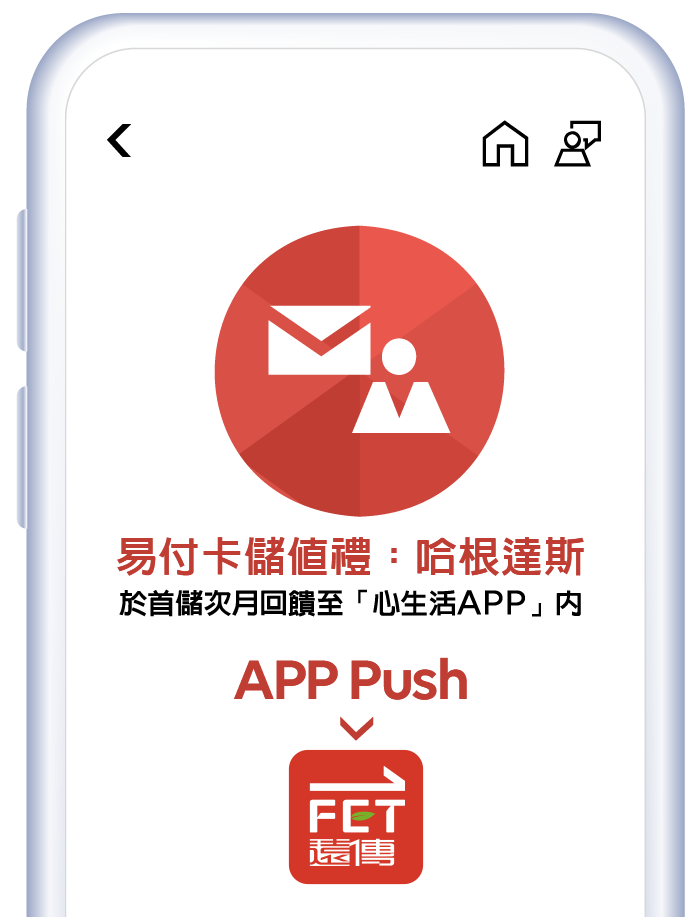 易付卡儲值禮:哈根達斯