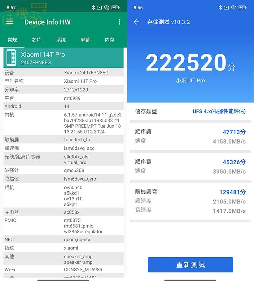 小米 14T 與 14T Pro 效能測試 - Xiaomi 14T Pro